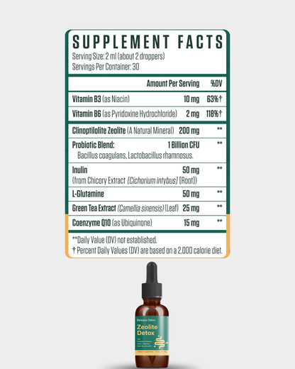 Zeolite Detox