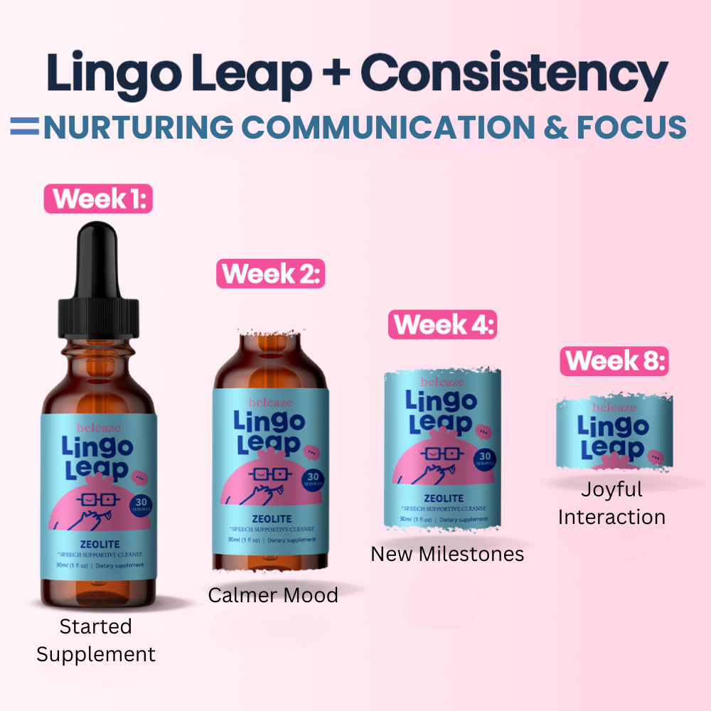 Beleaze™ Speech & Focus Support Supplement for Kids - Cognitive Development Liquid Drops